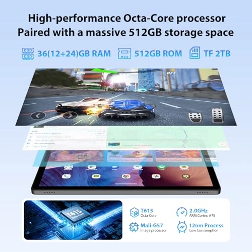 M901-EEA Tablet 11" LTE 12GB RAM 512GB