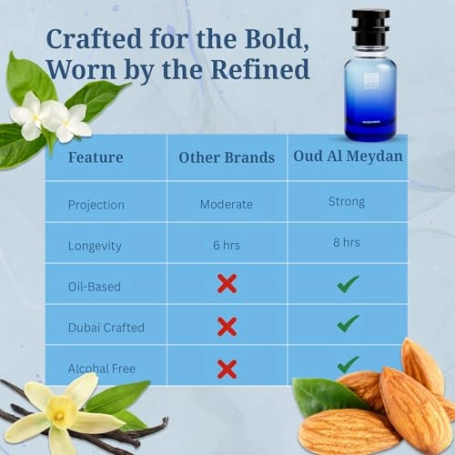 Lossing Cheeries - 100 ML