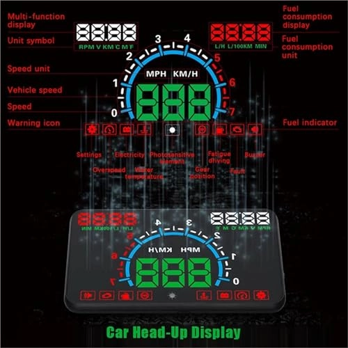 Dual Screen Car Speedometer Digital HUD ODB - Style2
