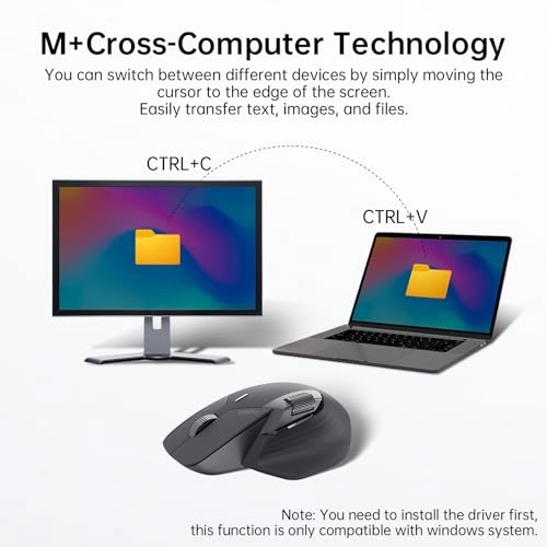 MT760 Mouse - Wireless