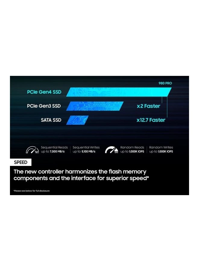 980 PRO - 2000 gigabyte M.2