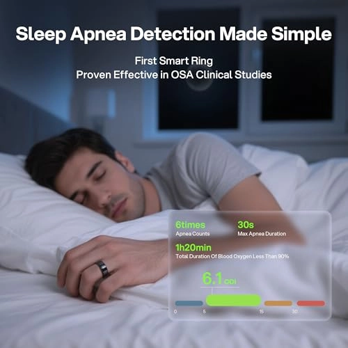 Smart Ring-AI - Size M