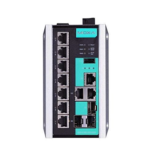 EDS-510E-3GTXSFP 10-ports