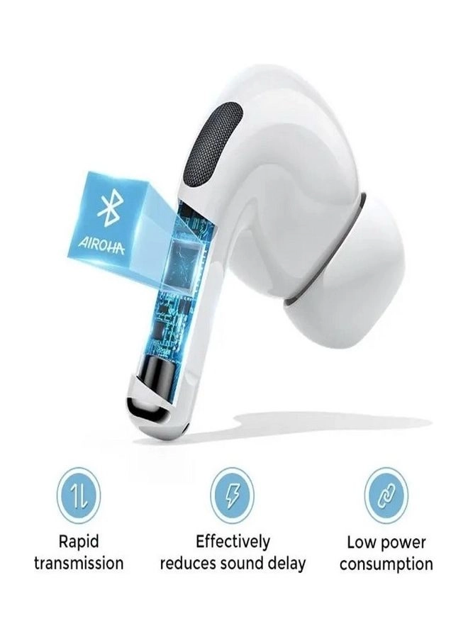 JR-T03S Pro Wireless Earbud