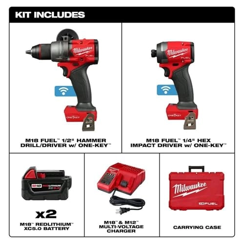 Drill Kit