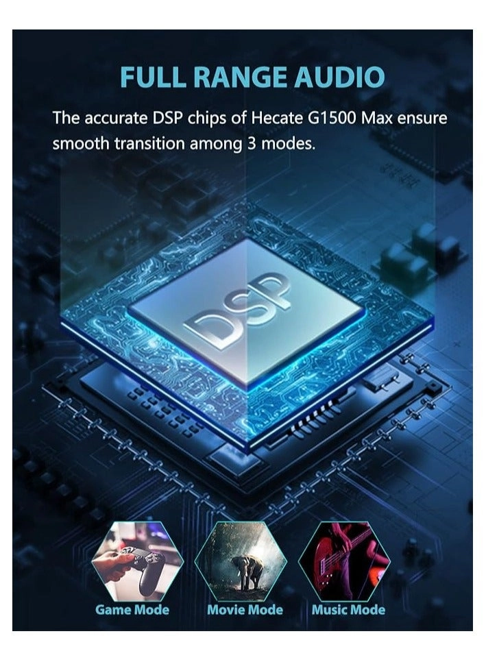 G1500 MAX - 60W 4-inch