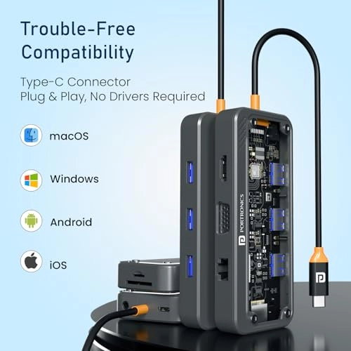 MPort View Three - All Type C Devices, Windows/MacBook
