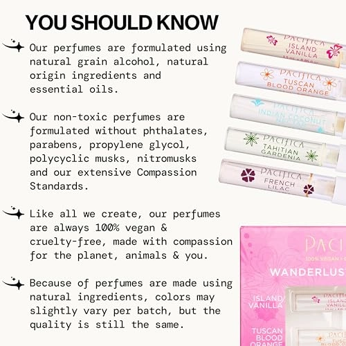 Wanderlust Spray Perfume Trial Set - Travel Size 5 piece(s)