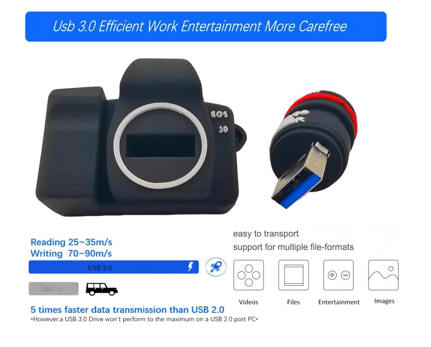 USB 3.0 Flash Drive - 128GB