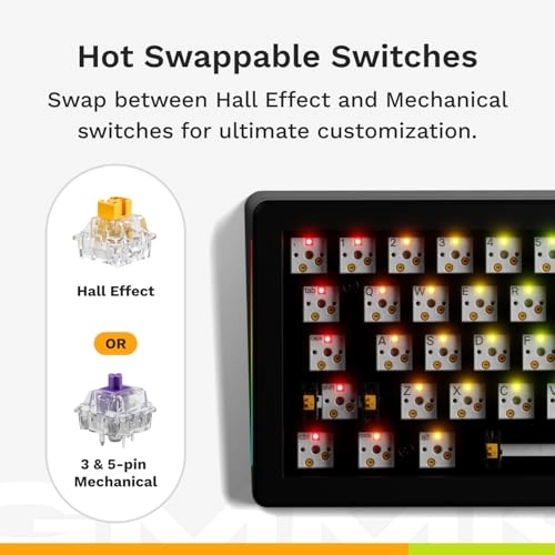 GMMK3 PRO HE65% - US Wireless