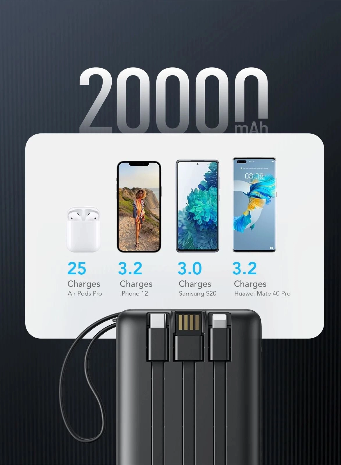 Power Bank - 20000mAh