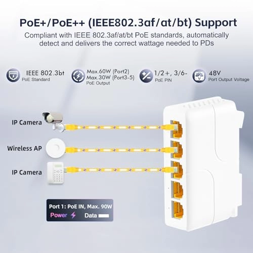 5 Port PoE Extender - 44-57 Vdc 90W/60W/30W 4 PoE out