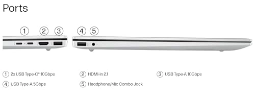 Omnibook 5 - 16'' Ryzen AI 7 350 16GB DDR5 1TB SSD