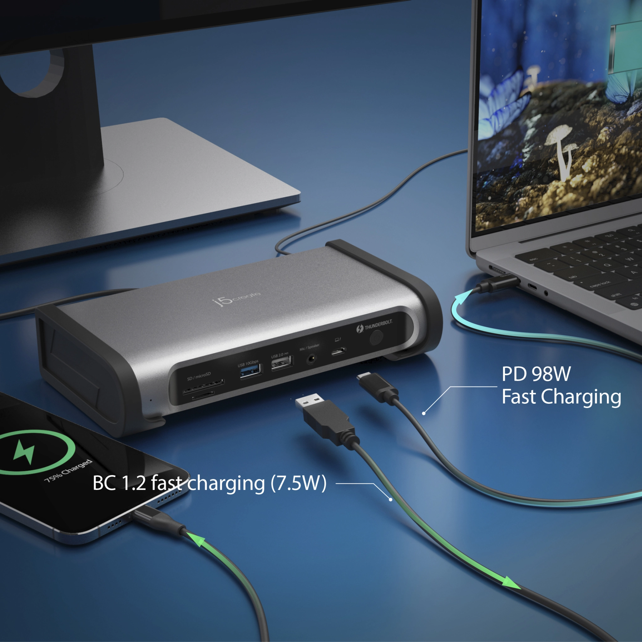 JTD568 - J5-JTD568 Thunderbolt 4 Quad display Docking Station