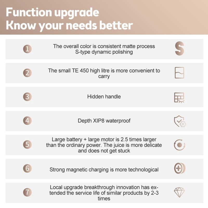 YJX/AE-HI16039B250128 - 15W