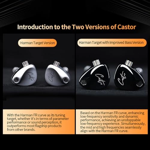 Castor Wired Earbud