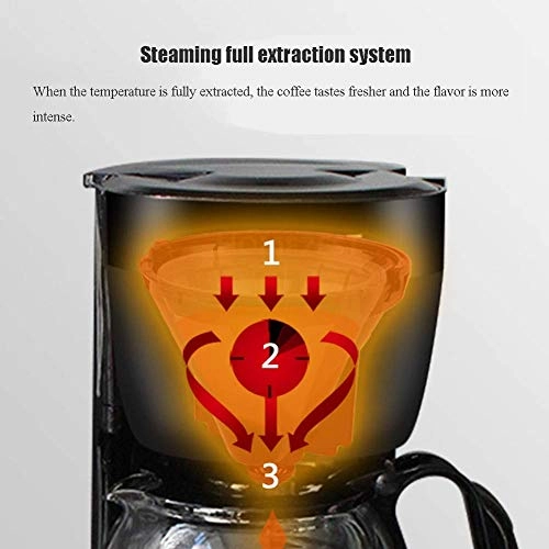 7847448 - Fully automatic Grinder