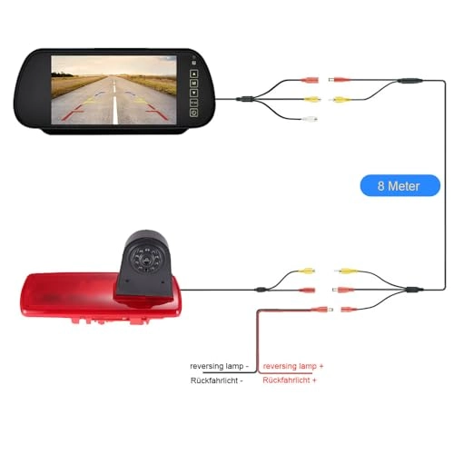 Rückfahrkamera+7''Rückspiegel - Night vision 1280 x 720 pixels