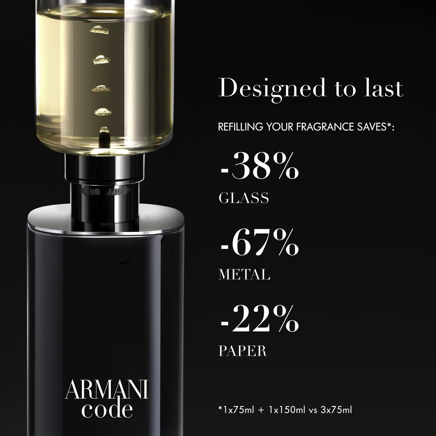 Code Eau de Toilette 200ml