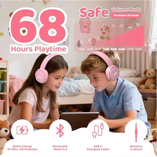 Kids Headphones Wireless Headphone