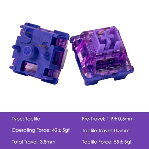 CS Switches - 45 piece(s)