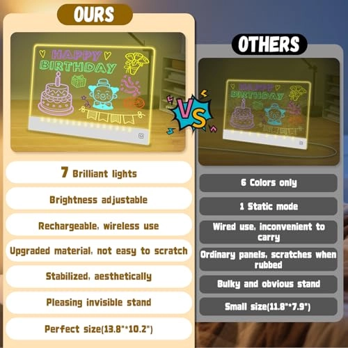 NB02W - 1 piece(s) 7 colorful markers