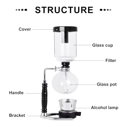 Siphon