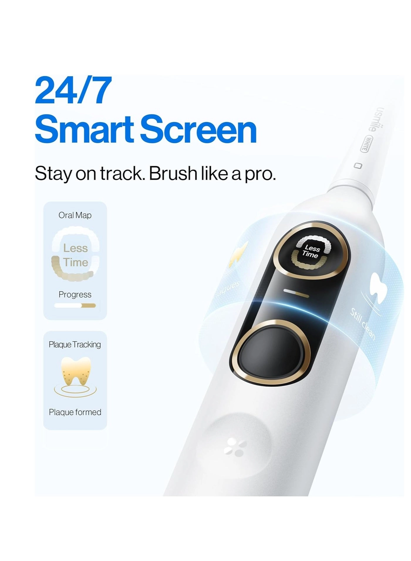 Y10 Pro - 24/7 Smart Screen 6-Month Runtime