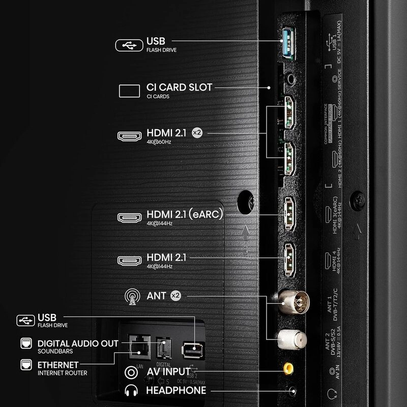 100E7N - 100 Inch
