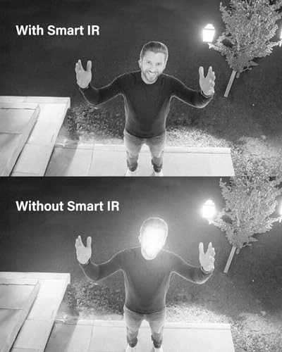 CCTV Security Camera 720P