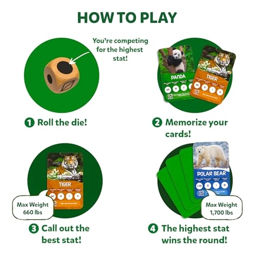 Trump Card Game: Rank Up Animals - Card Game
