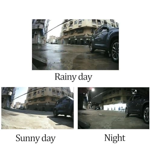 Parking Camera - Night vision 720*582 pixels