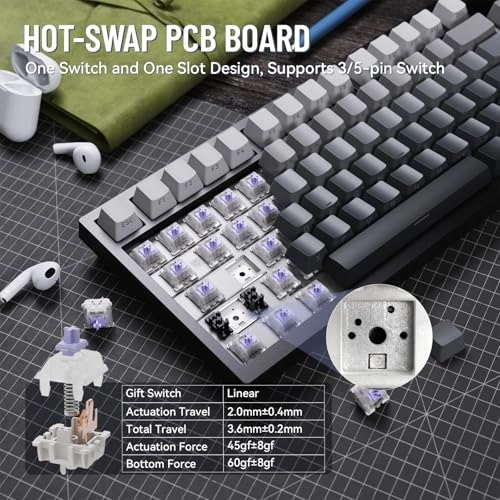 X820Ultra - Wireless