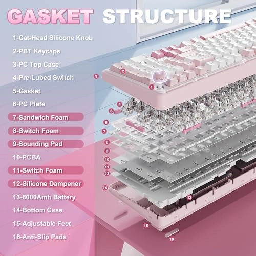 B98 PRO - Wired/Wireless