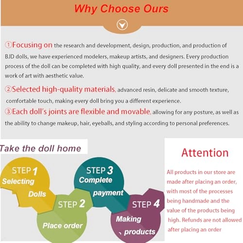 1/4 BJD Doll - Polyvinyl Chloride Ages 15+