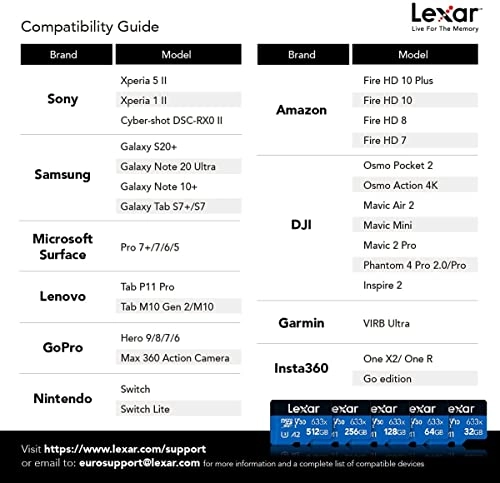 633x microSDHC UHS-I - 32GB