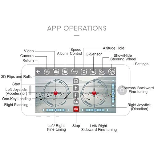 Mini Quadcopter - 720p