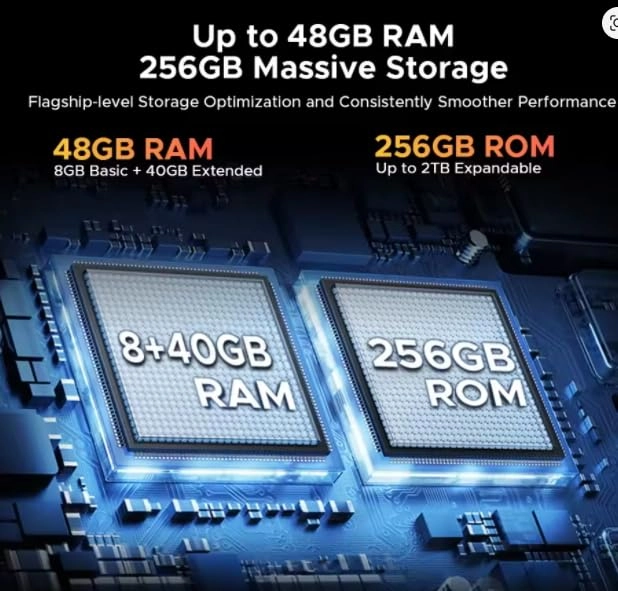 S200e 8GB 256GB