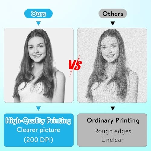 Mini Printer X5 - 1200mAh 10 Rolls