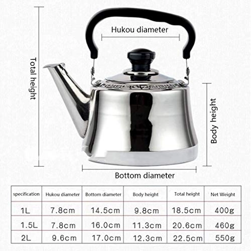 Whistle Kettle - 1L 1.5L 2L