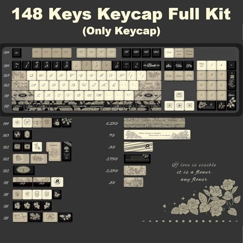 Cherry Profile Keycap Set - ANSI/ISO
