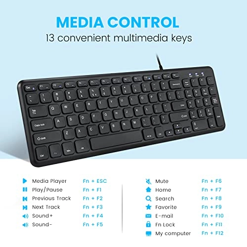 PERIBOARD-213W - US Wired