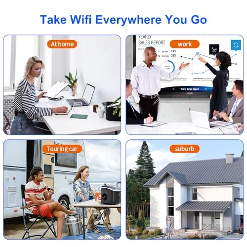 4G N300 CAT4 - 4G 802.11b, 802.11g, 802.11n 300Mbit/s