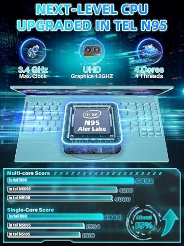 DQ156 - 16'' N95 16GB DDR4 256GB SSD