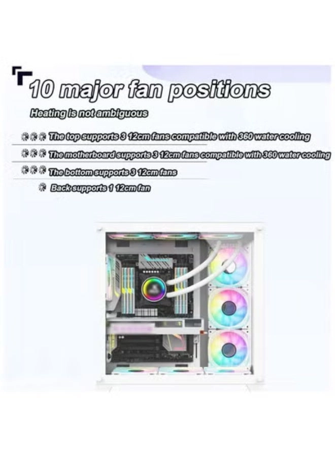Sea View Room Pro - Tempered Glass Mid Tower
