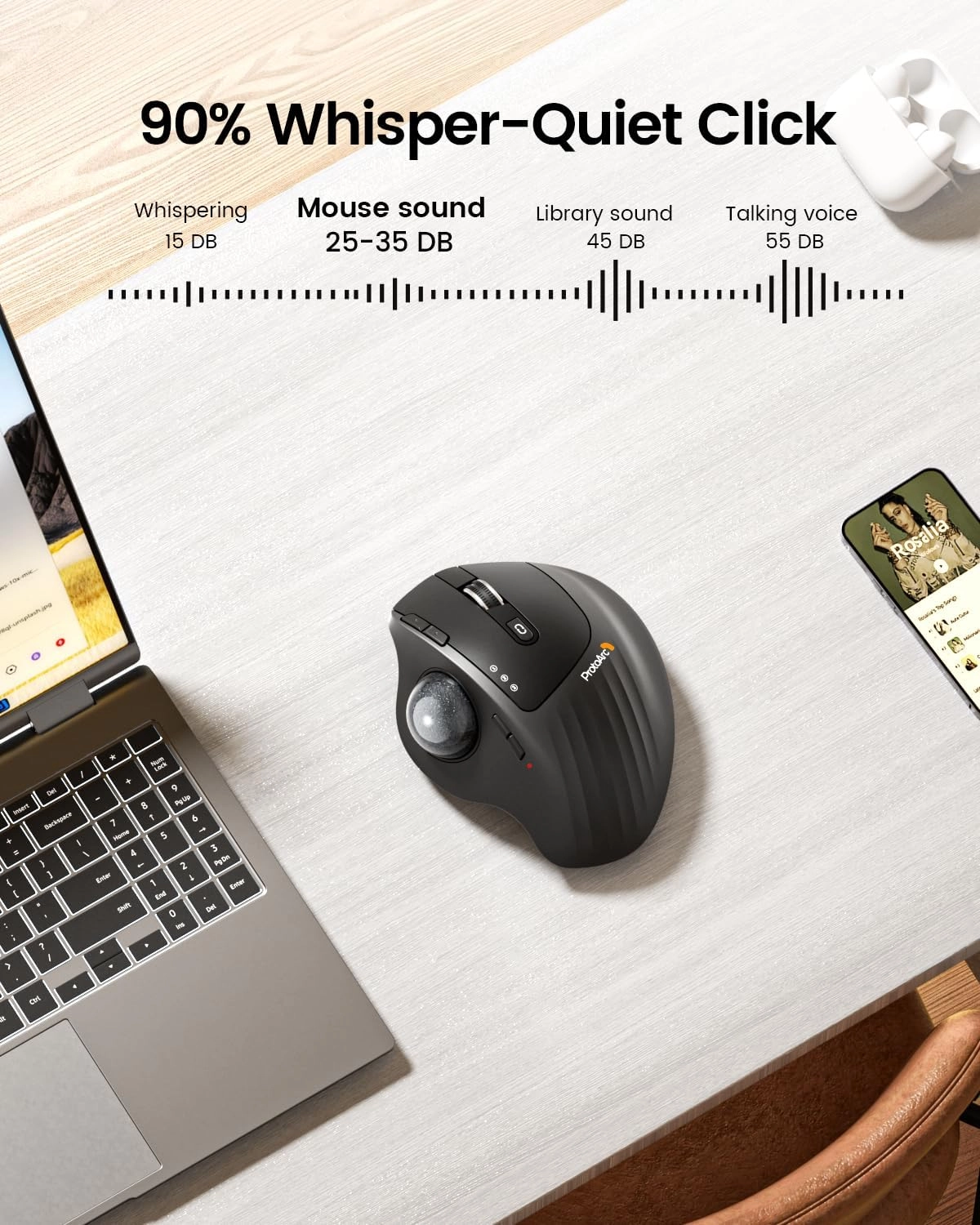 Trackball Mouse - Wireless