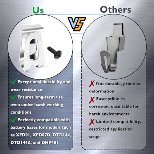 Stainless Steel Belt Clip - Pack of 10 Compatible with XFD01 XFD07D DTD144 DHP481