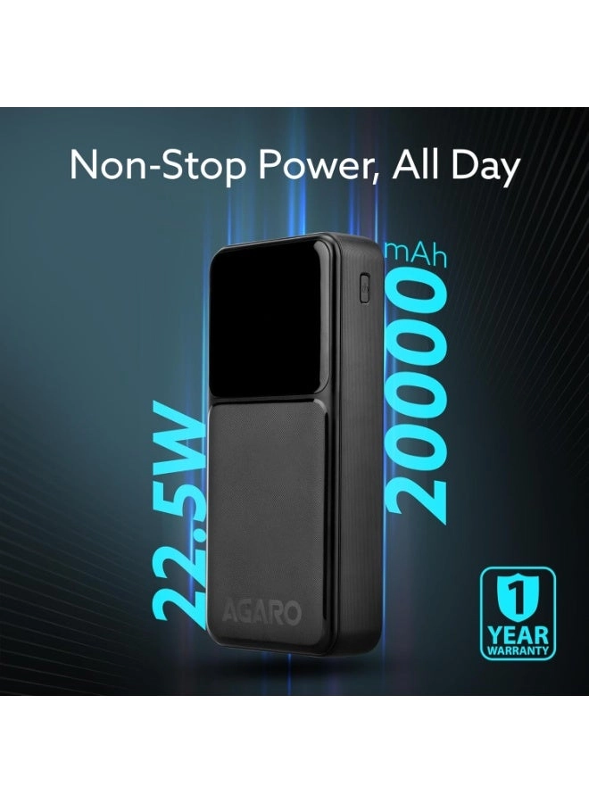 Imperial Power Bank - 20000 mAh 22.5W 20W