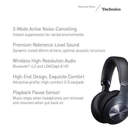 EAH-F70N Wireless Headphone