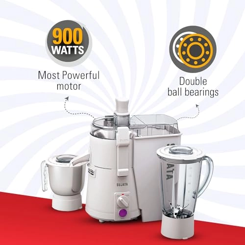 PowermaticPlus - 900 watts 1.5 Liters